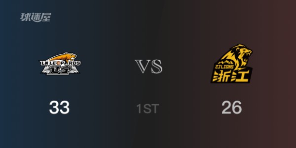 CBA季后赛：首节战罢，辽宁以33- 26领先广厦，弗格7分