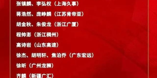 开云App-郭士强有魄力！中国男篮官宣21人名单：赵睿胡金秋领衔，周琦落选